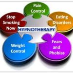 Why not heal with Hypnotherapy? Heloisa Helps